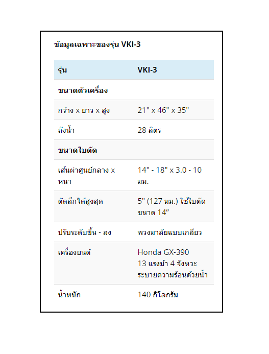 เครื่องตัดคอนกรีต VKI-3