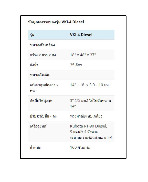 เครื่องตัดคอนกรีต VKI-4 Diesel
