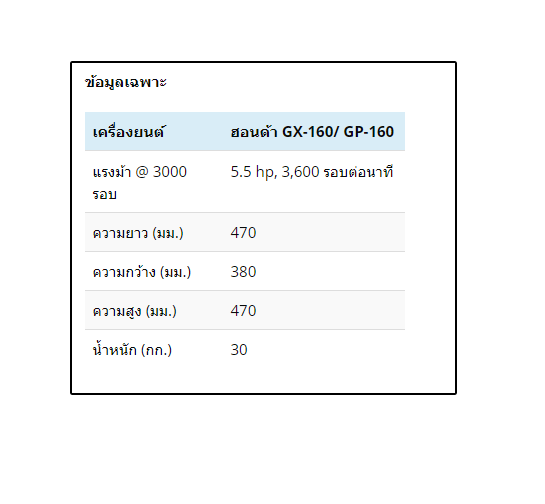 เครื่องจี้คอนกรีตแบบใช้น้ำมัน