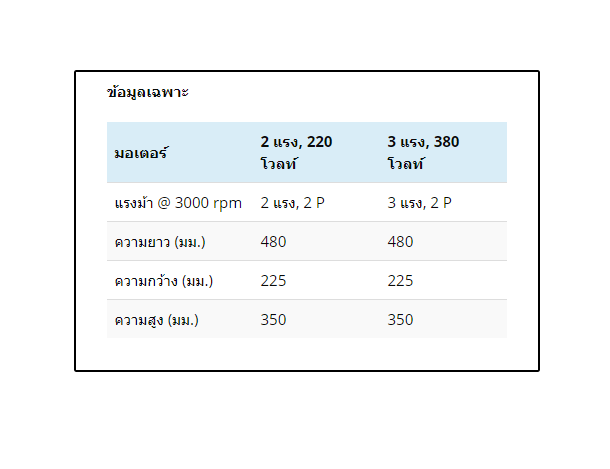 เครื่องจี้คอนกรีตแบบใช้ไฟฟ้า
